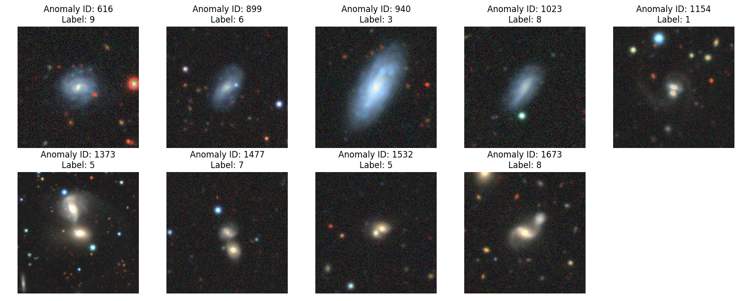 Galaxy10 Anomaly Detection